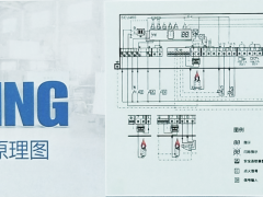 可節(jié)約窯爐用氣5%以上！探討新型節(jié)能燒嘴的運用