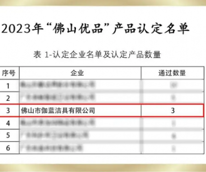 佛山優(yōu)品！心海伽藍(lán)3款產(chǎn)品再獲權(quán)威認(rèn)定