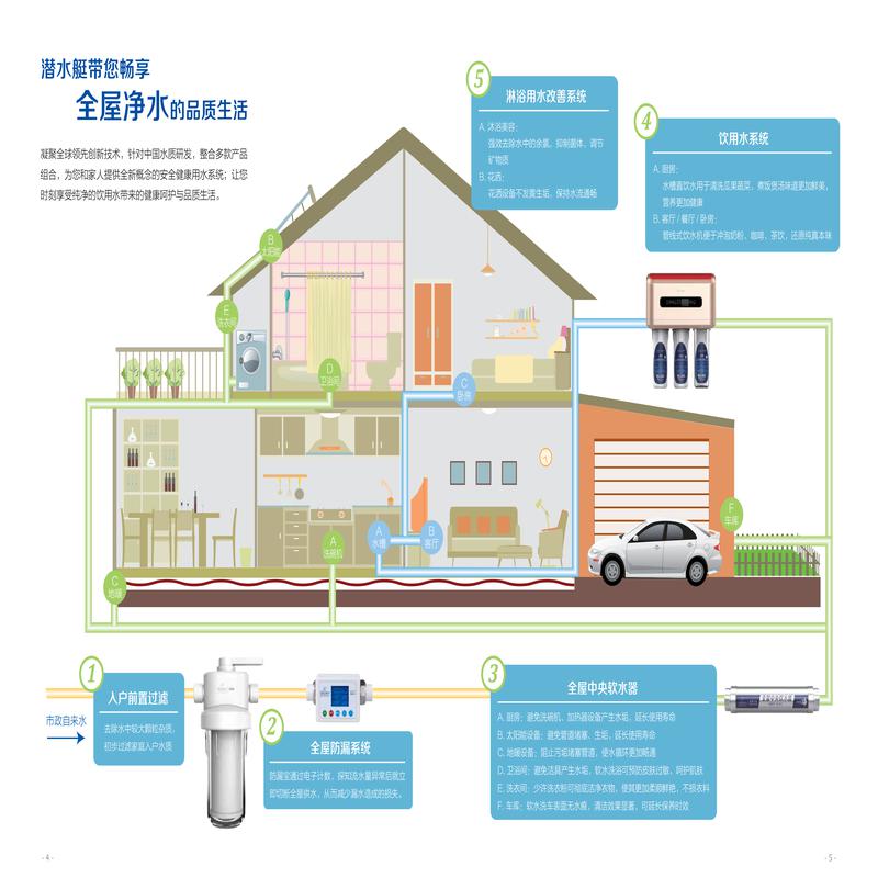柏瑞潤興（北京）科技發(fā)展有限公司