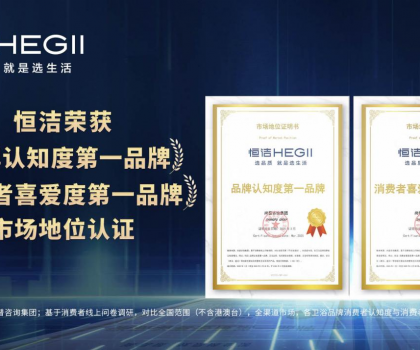 實(shí)力登頂，權(quán)威認(rèn)證！恒潔斬獲品牌認(rèn)知度與消費(fèi)者喜愛度 “雙第一”