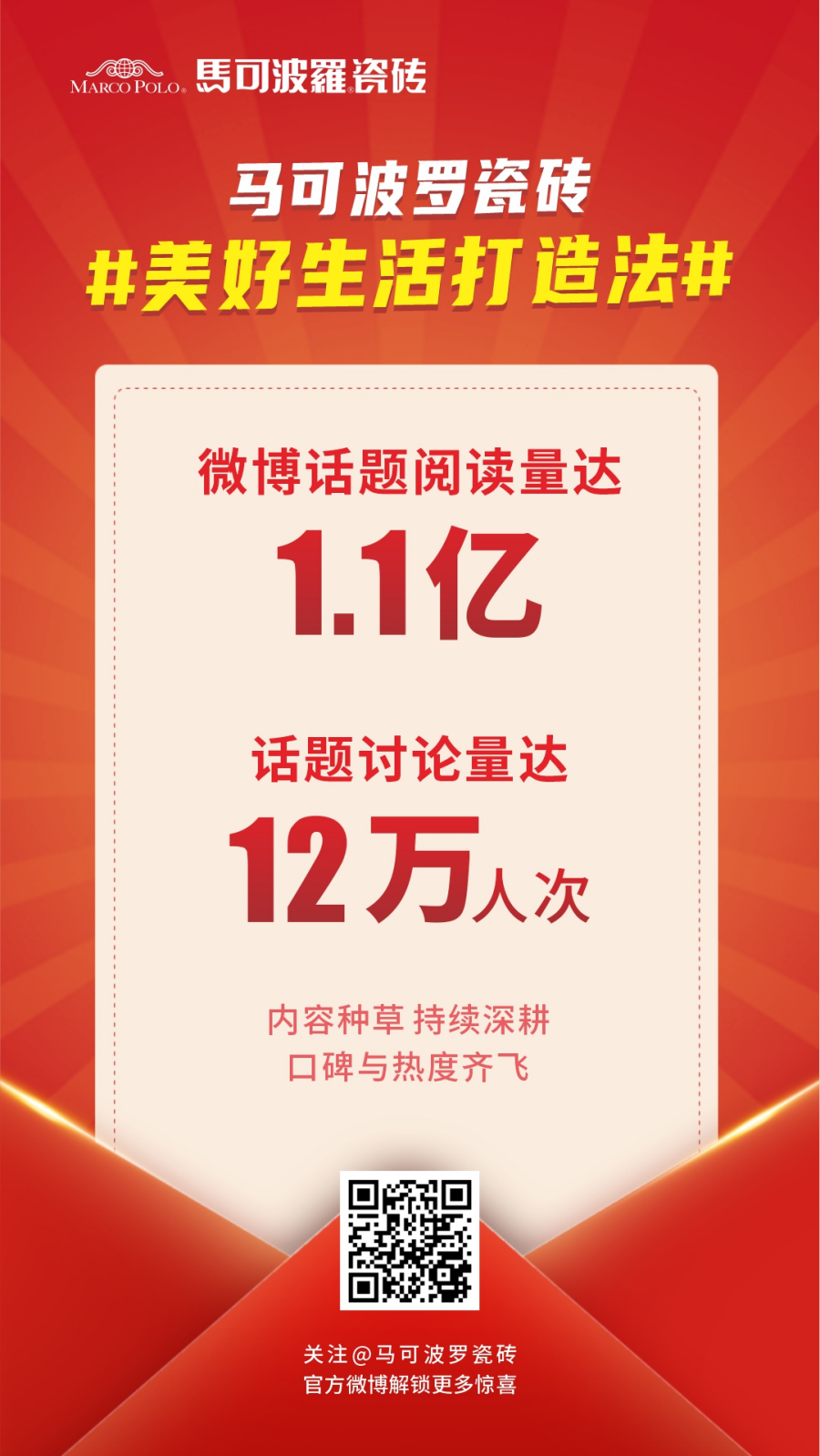 1671766040633220.png wps_doc_10.png