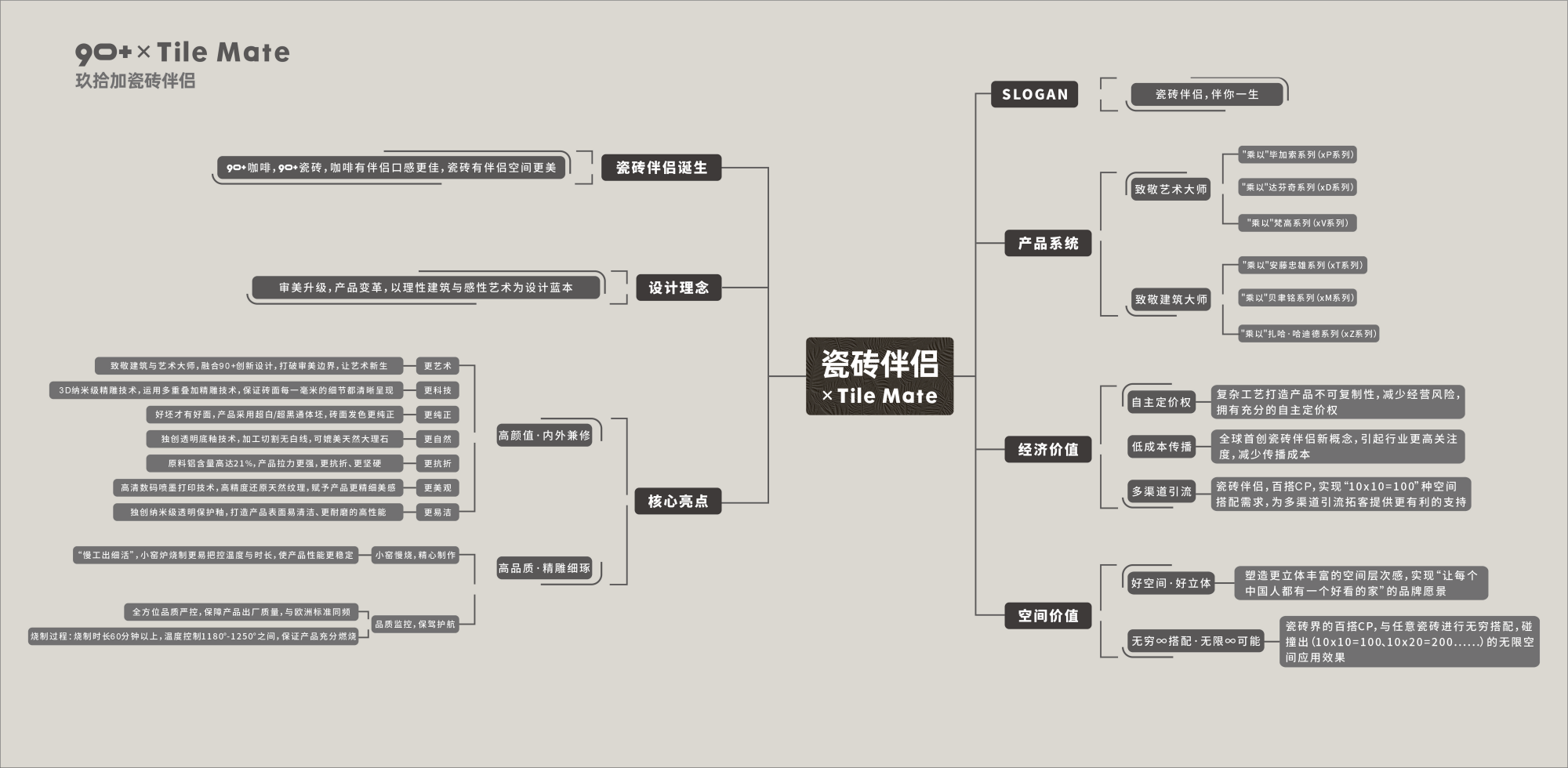 1685502561167836.png 圖片1_副本.png