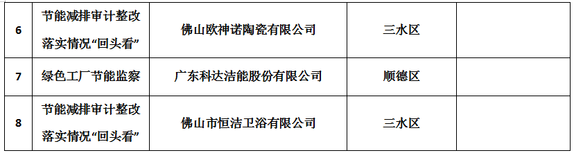 1690444940845025.png image.png