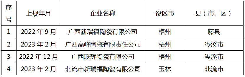 1695259074458438.png image.png