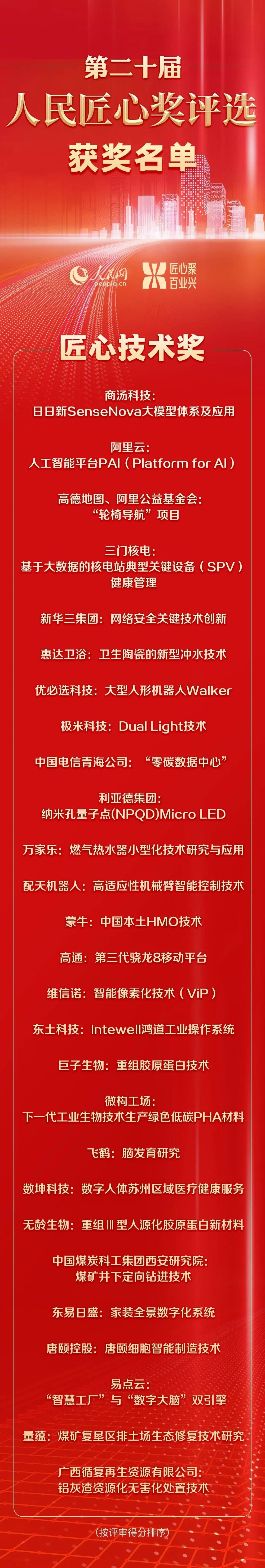 1704157712455426.jpg 1704157712455426.jpg