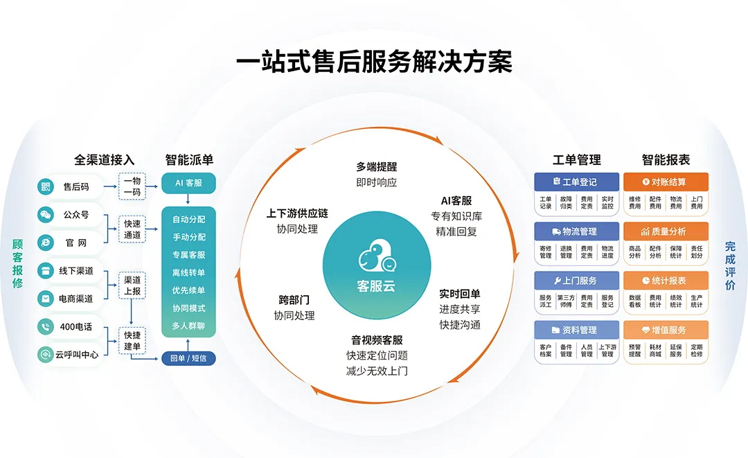 1739263276108028.jpg 1739263273968.jpg